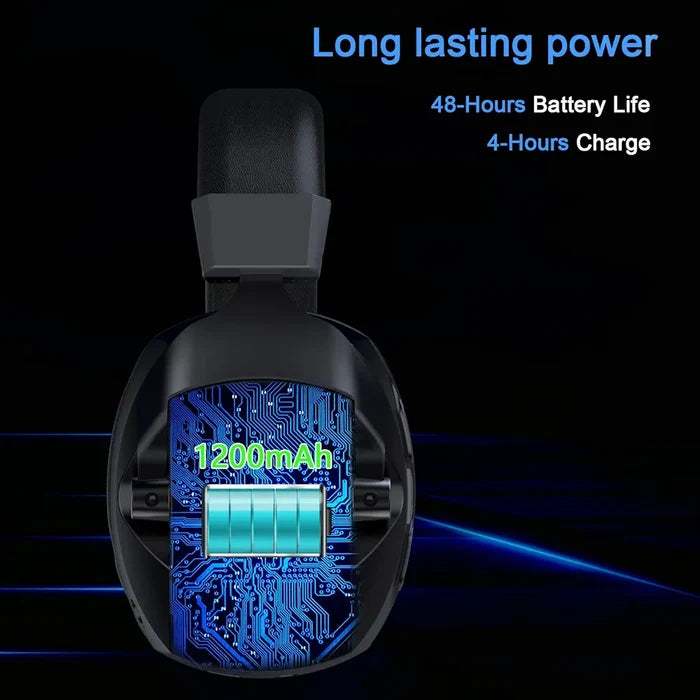 BL100 Pro Wireless Gaming Headset with Noise Cancelling Microphone, Triple Mode, 2.4G+ Bluetooth+ Wired  Gaming Headphones,  Suitable for PC, PS4, PS5, Smart Phone, Mac
