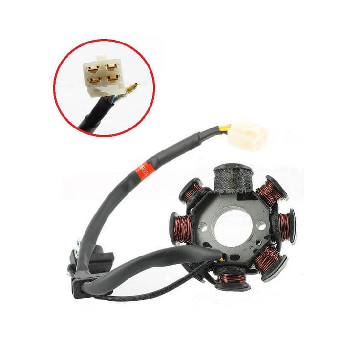 Stator d'allumage Daytona Anima et ZongShen 190cc 2V 2eme génération 8 bobines
